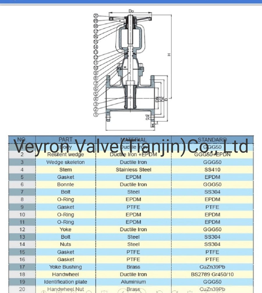 API 6D Class 150 Gate Valve Wcb Carbon Steel Standard Water 150lb, Medium Pressure Flange Hand Wheel Manual Medium Temperature